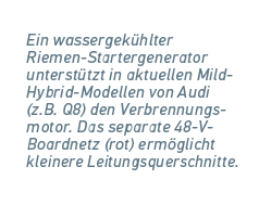 Ein wassergek hlter ­Riemen Startergenerator ­unterst tzt in aktuellen Mild Hybrid Modellen von Audi (z.B. Q8) den Ve...