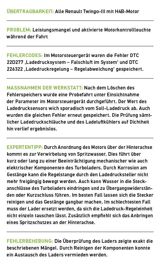  BERTRAGBARKEIT: Alle Renault Twingo III mit H4B Motor Problem: Leistungsmangel und aktivierte Motorkontrollleuchte ...