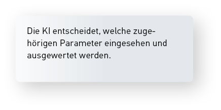 Die KI entscheidet, welche zuge­h rigen Parameter eingesehen und ausgewertet werden.