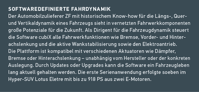 Softwaredefinierte ­Fahrdynamik Der Automobilzulieferer ZF mit historischem Know how f r die L ngs , Quer und Vertika...