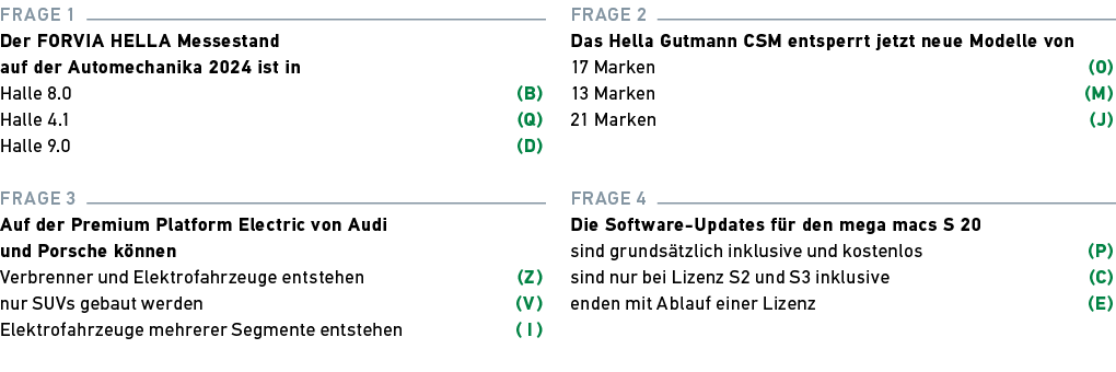 Frage 1 Der FORVIA HELLA Messestand auf der Automechanika 2024 ist in Halle 8.0 (B) Halle 4.1 (Q) Halle 9.0 (D) Frage...
