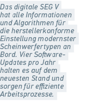 Das digitale SEG V hat alle Informationen und Algorithmen f r die herstellerkonforme Einstellung modernster Scheinwer...