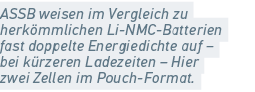 ASSB weisen im Vergleich zu herk mmlichen Li NMC Batterien fast doppelte Energiedichte auf − bei k rzeren Ladezeiten ...