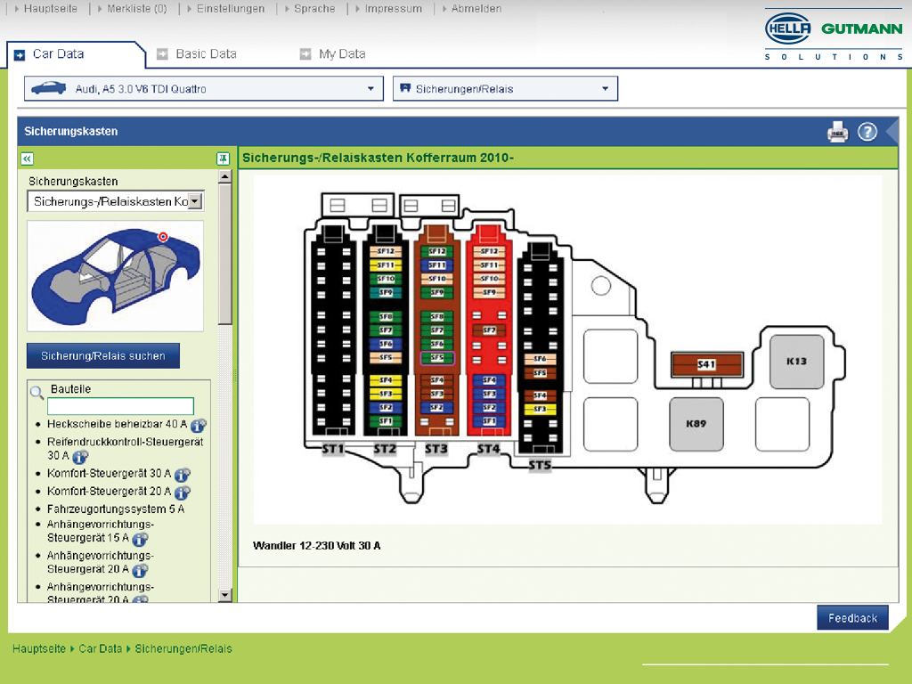 Hgs Data Kosten